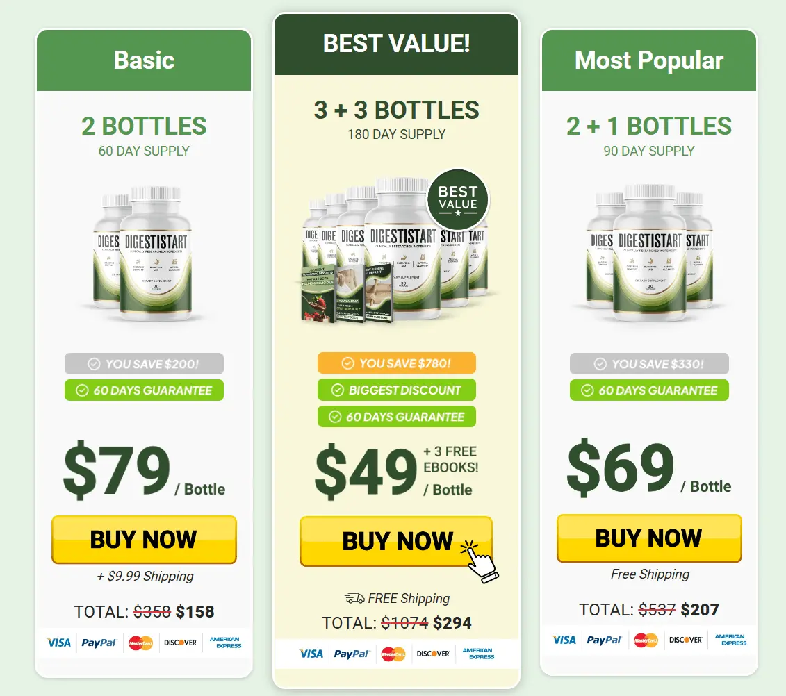 DigestiStart Price